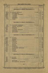 Прейскурант пасхальных яиц собственного производства 1900 год - rsl01011706580_18.jpg