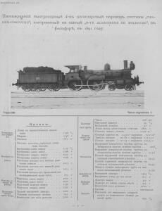 Альбом паровозов 1896 года - Yugo-Zapadnye_zheleznye_dorogi_Albom_parovozov_006.jpg