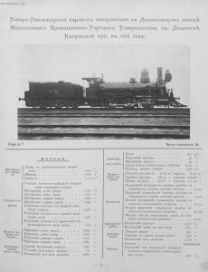 Альбом паровозов 1896 года - Yugo-Zapadnye_zheleznye_dorogi_Albom_parovozov_014.jpg