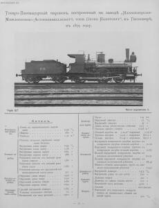 Альбом паровозов 1896 года - Yugo-Zapadnye_zheleznye_dorogi_Albom_parovozov_018.jpg