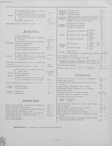 Альбом паровозов 1896 года - Yugo-Zapadnye_zheleznye_dorogi_Albom_parovozov_021.jpg