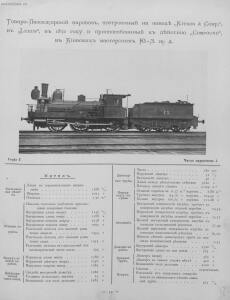 Альбом паровозов 1896 года - Yugo-Zapadnye_zheleznye_dorogi_Albom_parovozov_024.jpg