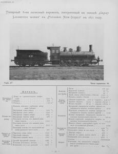 Альбом паровозов 1896 года - Yugo-Zapadnye_zheleznye_dorogi_Albom_parovozov_040.jpg
