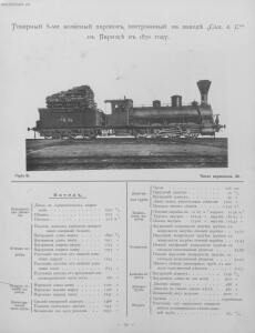 Альбом паровозов 1896 года - Yugo-Zapadnye_zheleznye_dorogi_Albom_parovozov_044.jpg