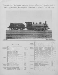 Альбом паровозов 1896 года - Yugo-Zapadnye_zheleznye_dorogi_Albom_parovozov_048.jpg