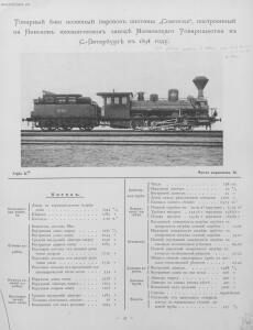 Альбом паровозов 1896 года - Yugo-Zapadnye_zheleznye_dorogi_Albom_parovozov_052.jpg