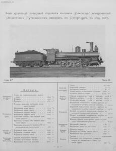 Альбом паровозов 1896 года - Yugo-Zapadnye_zheleznye_dorogi_Albom_parovozov_056.jpg