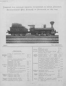 Альбом паровозов 1896 года - Yugo-Zapadnye_zheleznye_dorogi_Albom_parovozov_058.jpg