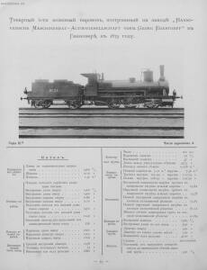 Альбом паровозов 1896 года - Yugo-Zapadnye_zheleznye_dorogi_Albom_parovozov_068.jpg