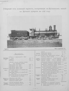 Альбом паровозов 1896 года - Yugo-Zapadnye_zheleznye_dorogi_Albom_parovozov_076.jpg