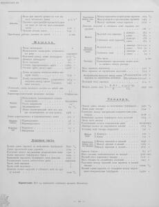 Альбом паровозов 1896 года - Yugo-Zapadnye_zheleznye_dorogi_Albom_parovozov_077.jpg