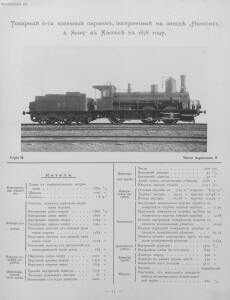 Альбом паровозов 1896 года - Yugo-Zapadnye_zheleznye_dorogi_Albom_parovozov_078.jpg