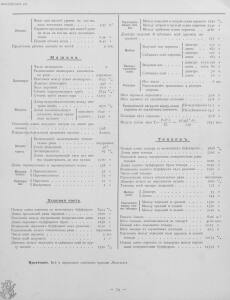 Альбом паровозов 1896 года - Yugo-Zapadnye_zheleznye_dorogi_Albom_parovozov_079.jpg