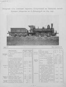Альбом паровозов 1896 года - Yugo-Zapadnye_zheleznye_dorogi_Albom_parovozov_084.jpg