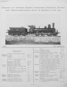 Альбом паровозов 1896 года - Yugo-Zapadnye_zheleznye_dorogi_Albom_parovozov_090.jpg