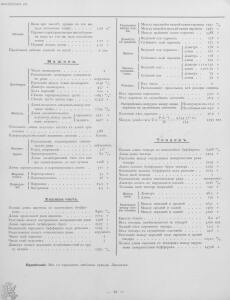 Альбом паровозов 1896 года - Yugo-Zapadnye_zheleznye_dorogi_Albom_parovozov_091.jpg