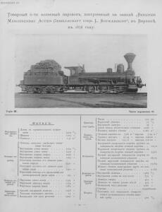 Альбом паровозов 1896 года - Yugo-Zapadnye_zheleznye_dorogi_Albom_parovozov_096.jpg