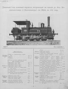 Альбом паровозов 1896 года - Yugo-Zapadnye_zheleznye_dorogi_Albom_parovozov_100.jpg