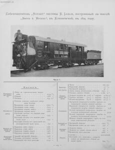 Альбом паровозов 1896 года - Yugo-Zapadnye_zheleznye_dorogi_Albom_parovozov_110.jpg