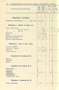 Прейскурант на изделия государственных кондитерских фабрик 1927 год - _на_изделия_государственных_кондитерских_фабрик_1_38.jpg