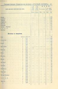 Прейскурант на изделия государственных кондитерских фабрик 1927 год - _на_изделия_государственных_кондитерских_фабрик_1_45.jpg