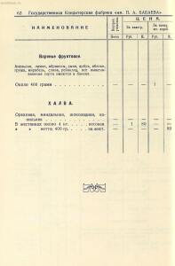 Прейскурант на изделия государственных кондитерских фабрик 1927 год - _на_изделия_государственных_кондитерских_фабрик_1_64.jpg