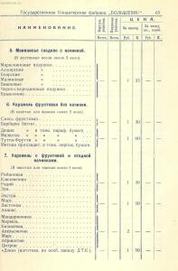 Прейскурант на изделия государственных кондитерских фабрик 1927 год - _на_изделия_государственных_кондитерских_фабрик_1_67.jpg