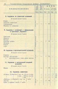 Прейскурант на изделия государственных кондитерских фабрик 1927 год - _на_изделия_государственных_кондитерских_фабрик_1_68.jpg