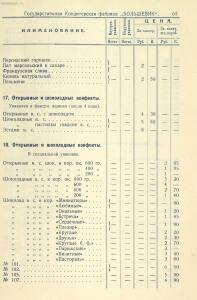 Прейскурант на изделия государственных кондитерских фабрик 1927 год - _на_изделия_государственных_кондитерских_фабрик_1_71.jpg