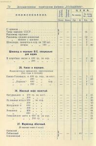 Прейскурант на изделия государственных кондитерских фабрик 1927 год - _на_изделия_государственных_кондитерских_фабрик_1_74.jpg