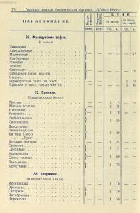 Прейскурант на изделия государственных кондитерских фабрик 1927 год - _на_изделия_государственных_кондитерских_фабрик_1_78.jpg