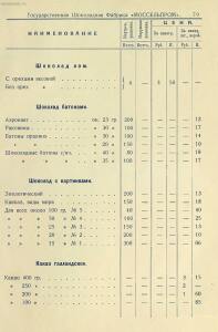 Прейскурант на изделия государственных кондитерских фабрик 1927 год - _на_изделия_государственных_кондитерских_фабрик_1_81.jpg