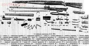Оружие второй мировой - Gewehr 41 схема.jpg