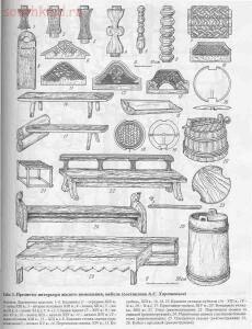 Таблицы-определители предметов быта IX-XV веков - archussr_drrus_bk_table01.jpg