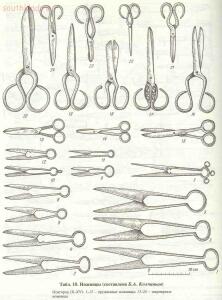 Таблицы-определители предметов быта IX-XV веков - archussr_drrus_bk_table10.jpg
