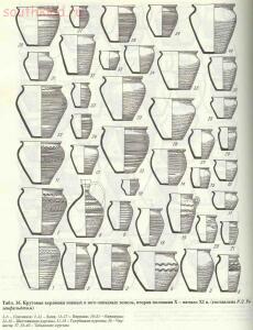 Таблицы-определители предметов быта IX-XV веков - archussr_drrus_bk_table16.jpg