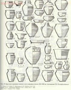 Таблицы-определители предметов быта IX-XV веков - archussr_drrus_bk_table19.jpg