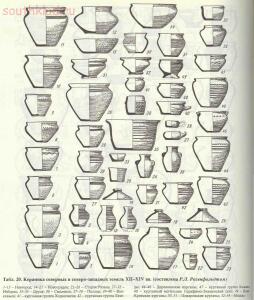 Таблицы-определители предметов быта IX-XV веков - archussr_drrus_bk_table20.jpg