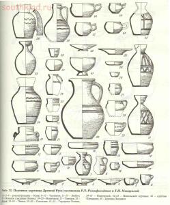 Таблицы-определители предметов быта IX-XV веков - archussr_drrus_bk_table21.jpg
