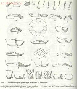 Таблицы-определители предметов быта IX-XV веков - archussr_drrus_bk_table22.jpg
