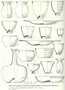 Таблицы-определители предметов быта IX-XV веков - archussr_drrus_bk_table24.jpg