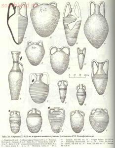 Таблицы-определители предметов быта IX-XV веков - archussr_drrus_bk_table26.jpg