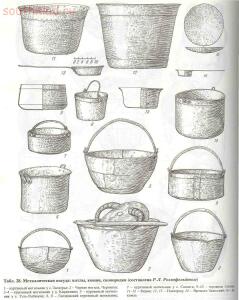 Таблицы-определители предметов быта IX-XV веков - archussr_drrus_bk_table28.jpg