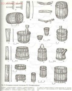 Таблицы-определители предметов быта IX-XV веков - archussr_drrus_bk_table31.jpg