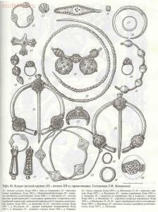 Таблицы-определители предметов быта IX-XV веков - archussr_drrus_bk_table41.jpg