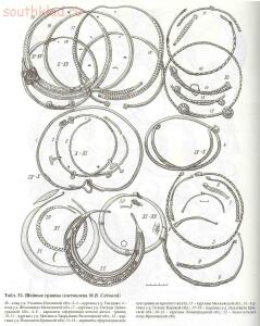 Таблицы-определители предметов быта IX-XV веков - archussr_drrus_bk_table52.jpg