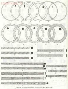 Таблицы-определители предметов быта IX-XV веков - archussr_drrus_bk_table64.jpg