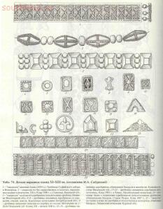 Таблицы-определители предметов быта IX-XV веков - archussr_drrus_bk_table74.jpg