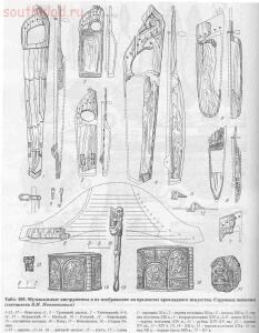 Таблицы-определители предметов быта IX-XV веков - archussr_drrus_bk_table108.jpg