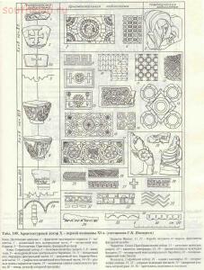 Таблицы-определители предметов быта IX-XV веков - archussr_drrus_bk_table109.jpg